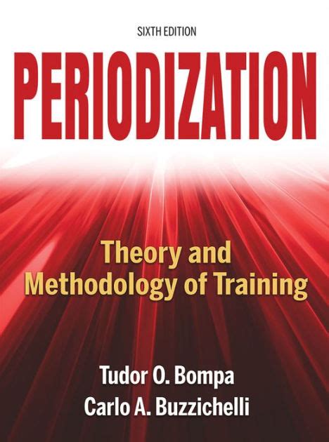 il modello del prof tudor bompa|tudor bompa periodization pdf.